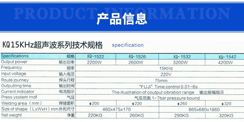 自動追頻型號表_conew1